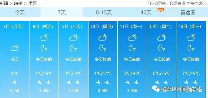 榆次天气235天气王预报_塔城一周天气预报_澳门天气15天预报十五天天气