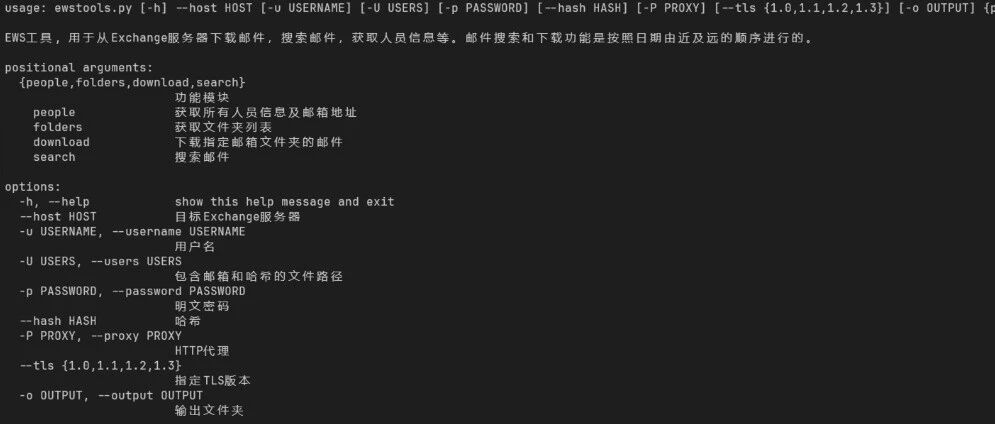 Example Image