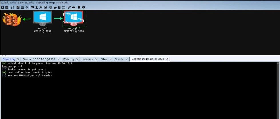 Example Image