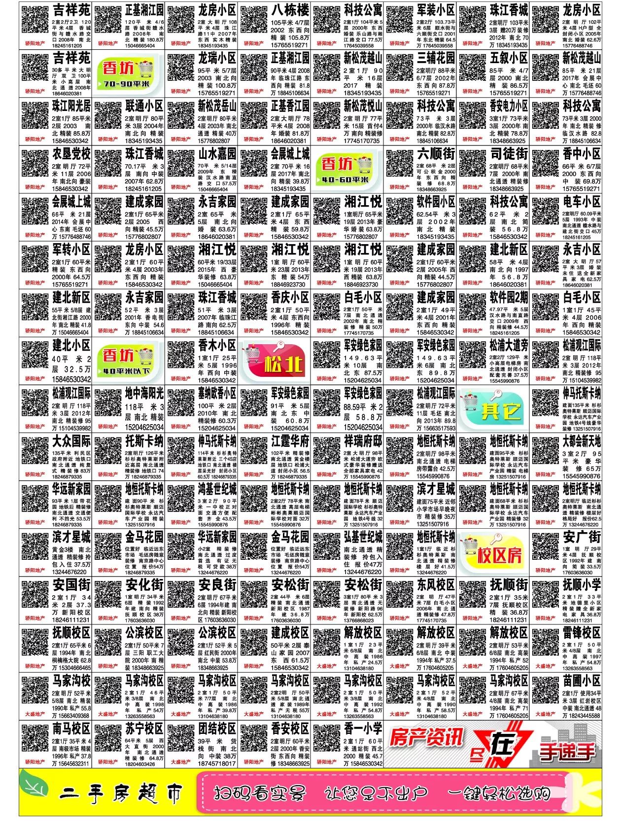 【房产】外面开寒地冻,咱被窝里就能看房内实景,不信?戳我