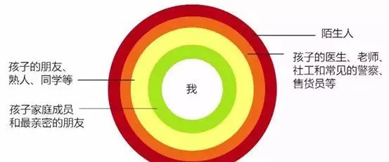 「我婆婆,當著4歲兒子的面換衣服、上廁所不關門」,怎麼辦? 親子 第9張-尋夢親子 「我婆婆,當著4歲兒子的面換衣服、上廁所不關門」,怎麼辦? 親子 第9張