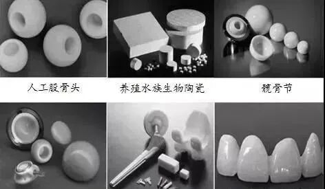 新型陶瓷材料的发展与应用地的图6