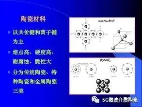 陶瓷材料的脆性和解決對策的圖1
