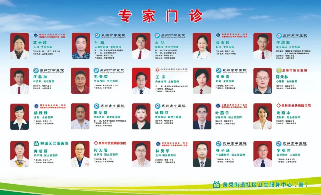 病床床档怎么写【世界家庭医生日】家庭医生签约 家庭病床 您想知道的都在这里_https://www.jmylbn.com_新闻资讯_第9张