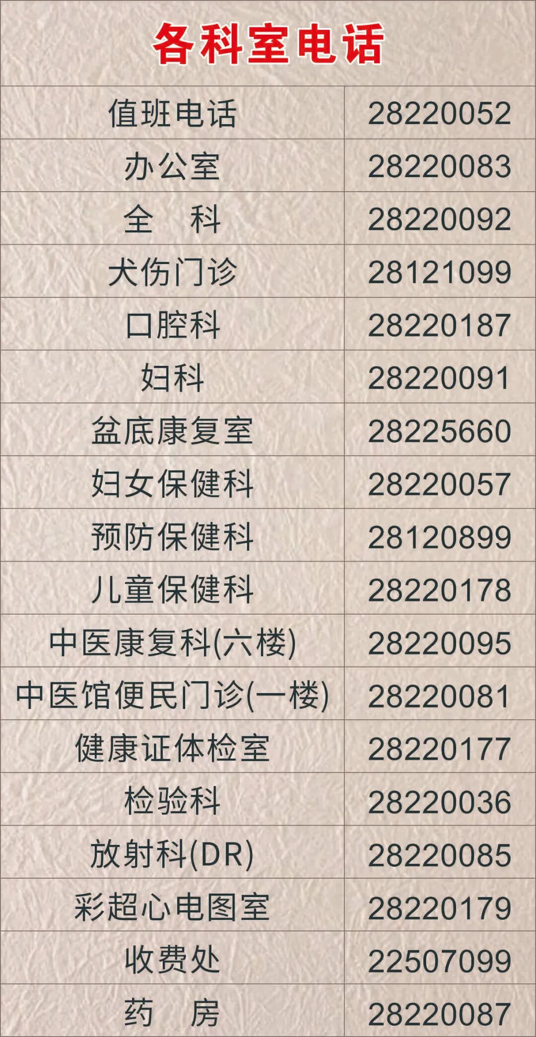 病床床档怎么写【世界家庭医生日】家庭医生签约 家庭病床 您想知道的都在这里_https://www.jmylbn.com_新闻资讯_第10张
