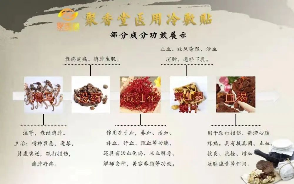 腰疼就是腰椎间盘突出症？你错了(图12)