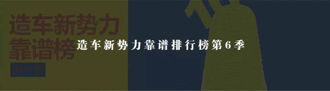 許家印再拿下五大巨頭、小鵬聯手特來電和小米、李斌：蔚來隻虧了220億 | 造車新勢力周報 汽車 第23張