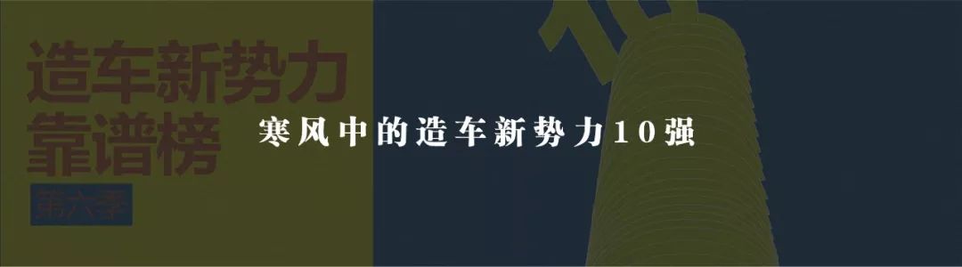 許家印再拿下五大巨頭、小鵬聯手特來電和小米、李斌：蔚來隻虧了220億 | 造車新勢力周報 汽車 第24張