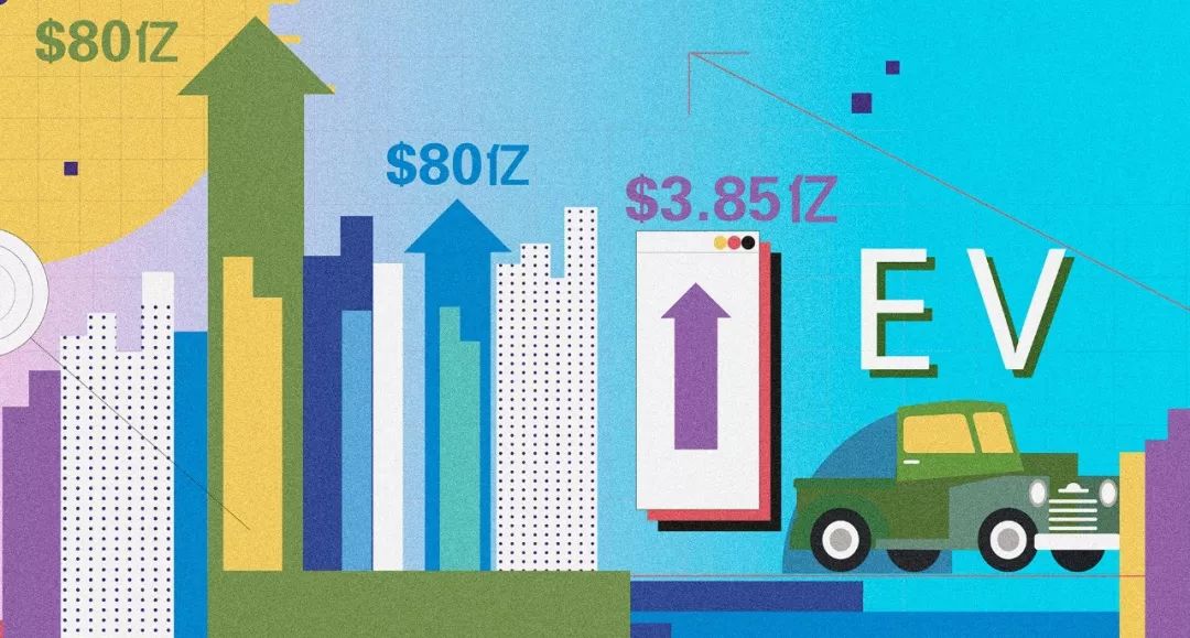 全球29家車企，3000億美元電氣化投資，45%用在中國 汽車 第3張