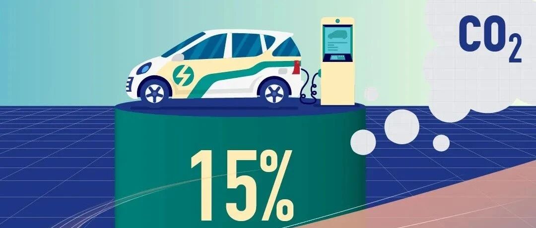 新能源汽车保有量高于15%之日，或是我国汽车行业碳达峰之时