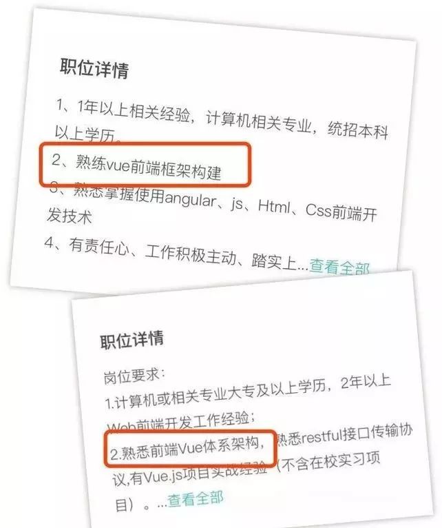 vue.set()用法_用法用量_用法莫替丁的作用与功效