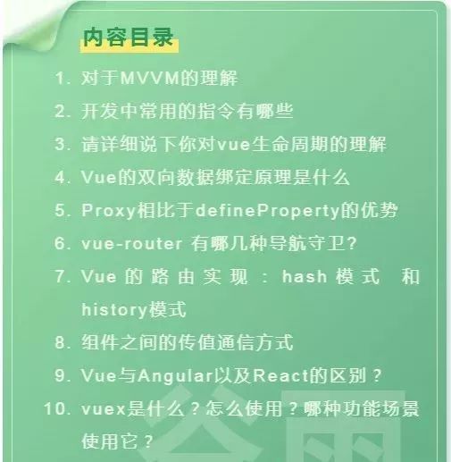 用法莫替丁的作用与功效_用法用量_vue.set()用法