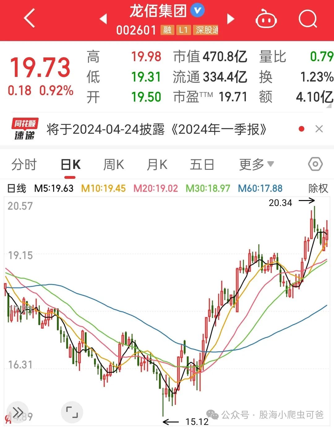 2024年07月24日 攀钢钒钛股票