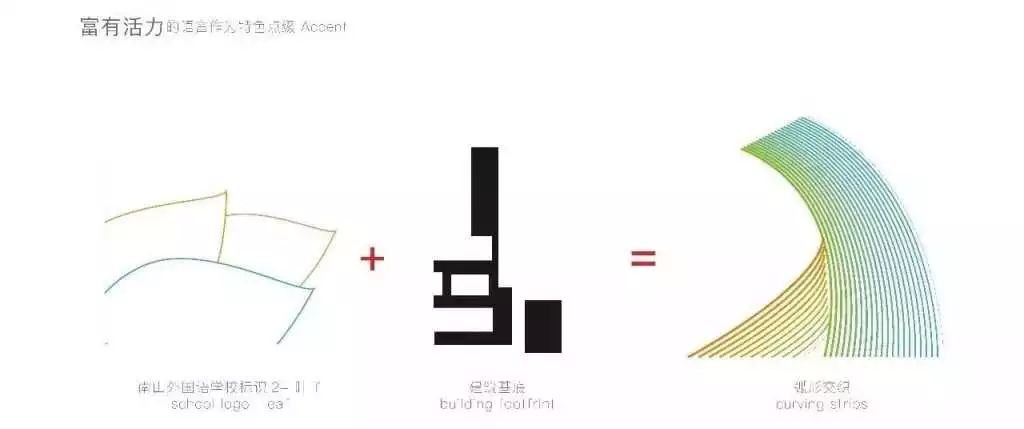 園藝療法| 童年的夢長在哪兒——校園景觀與兒童心理成長 家居 第68張