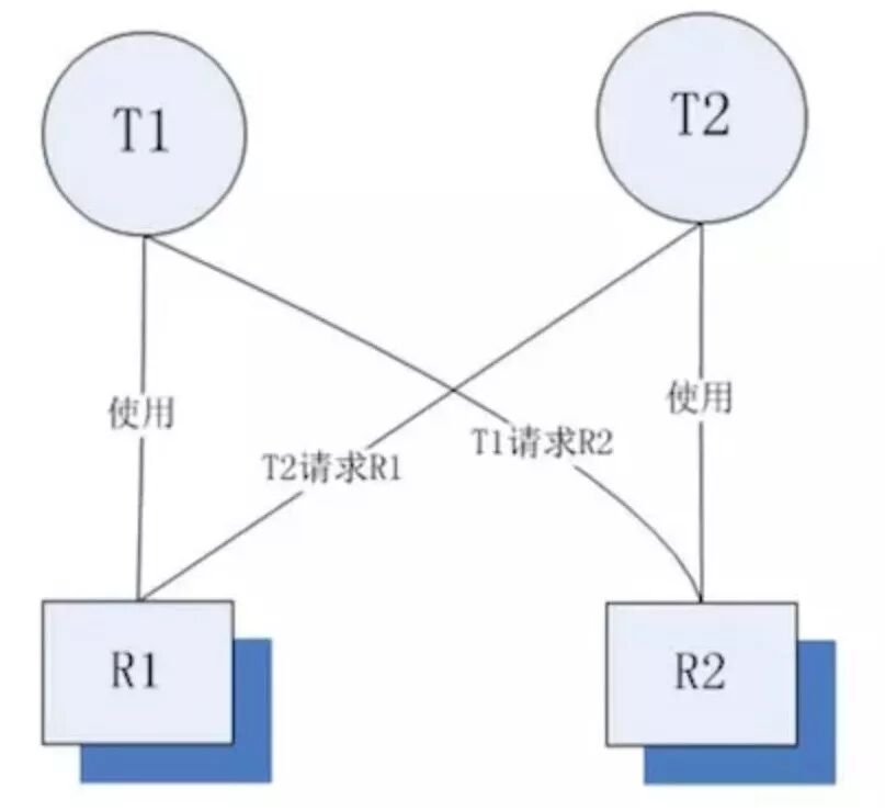 640?wx_fmt=jpeg&tp=webp&wxfrom=5&wx_lazy=1&wx_co=1