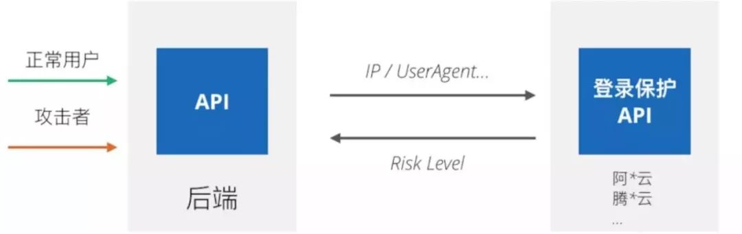 640?wx_fmt=jpeg&tp=webp&wxfrom=5&wx_lazy=1&wx_co=1