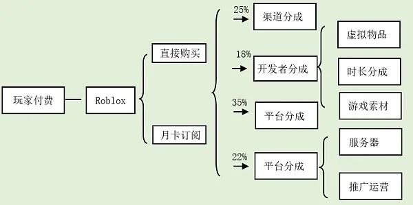 经济的深度全球化推动_经济深度全球化推动产业链_深化USDT对全球经济的影响