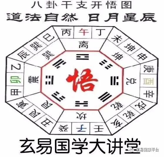 孟玄易古法八字(图2)