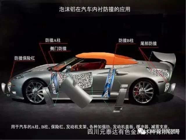 材质 | 关于泡沫铝的图17