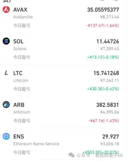 比特币现货etf是什么？ETF通过了对币圈有什么好处？