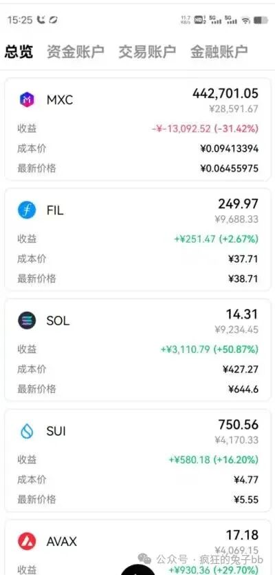 比特币现货etf是什么？ETF通过了对币圈有什么好处？