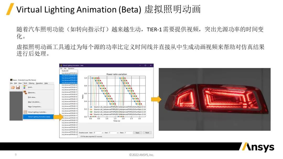 Ansys Speos | 2023 R1版本新功能介绍的图9