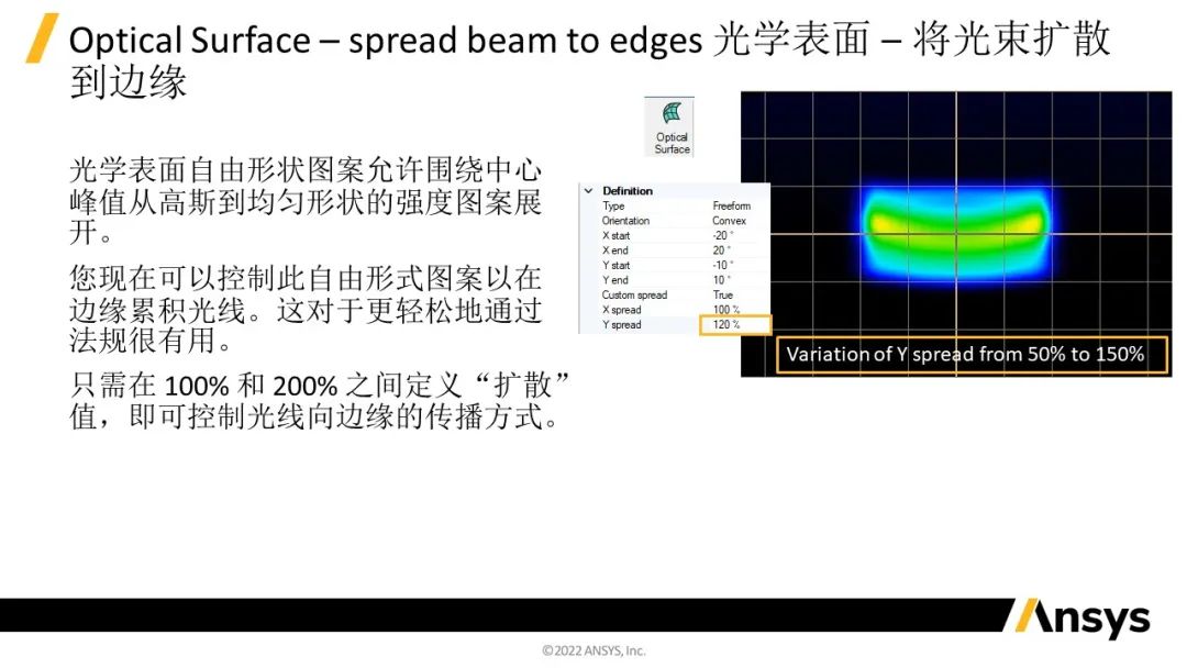 Ansys Speos | 2023 R1版本新功能介绍的图32