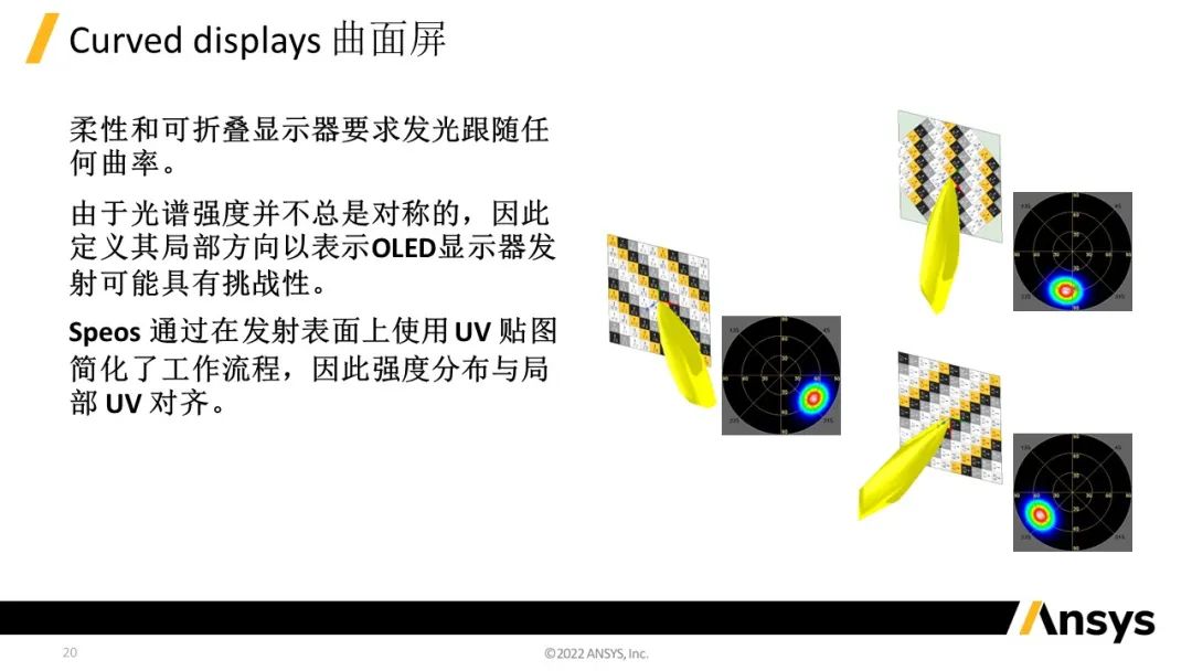 Ansys Speos | 2023 R1版本新功能介绍的图20