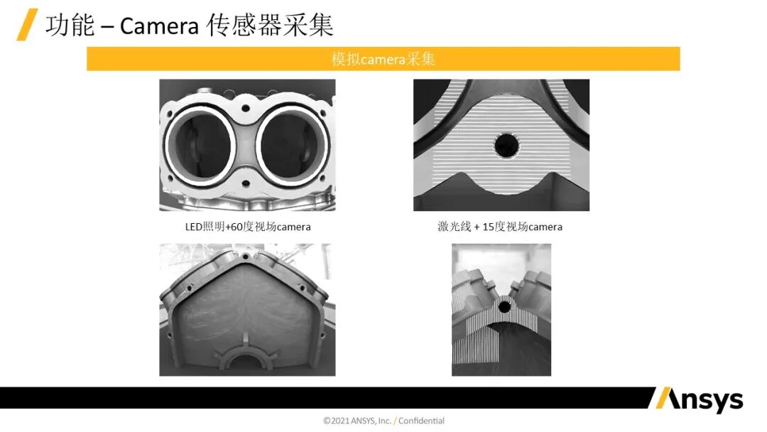 Speos 数字视觉与监控:机器视觉Camera应用的图11