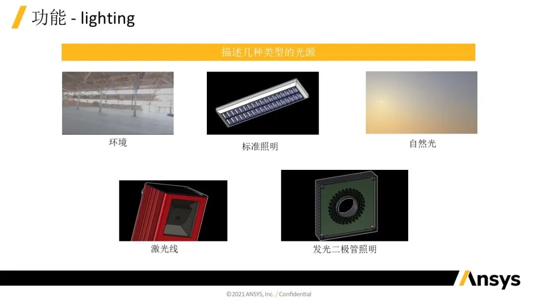 Speos 数字视觉与监控:机器视觉Camera应用的图8