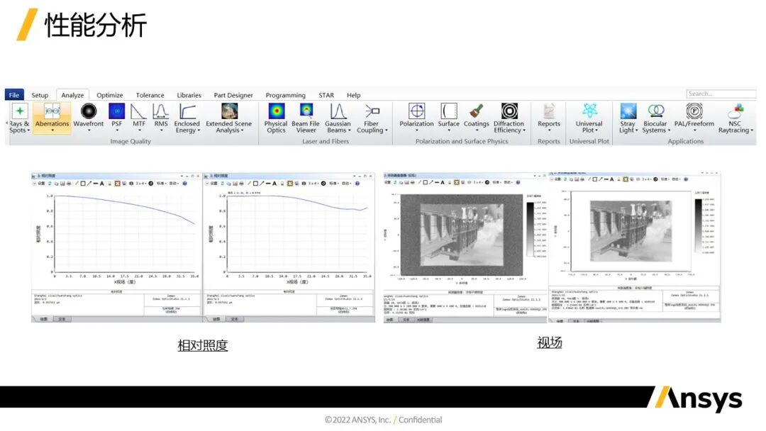 Ansys Zemax / Speos | 關(guān)于汽車投影燈解決方案的圖6