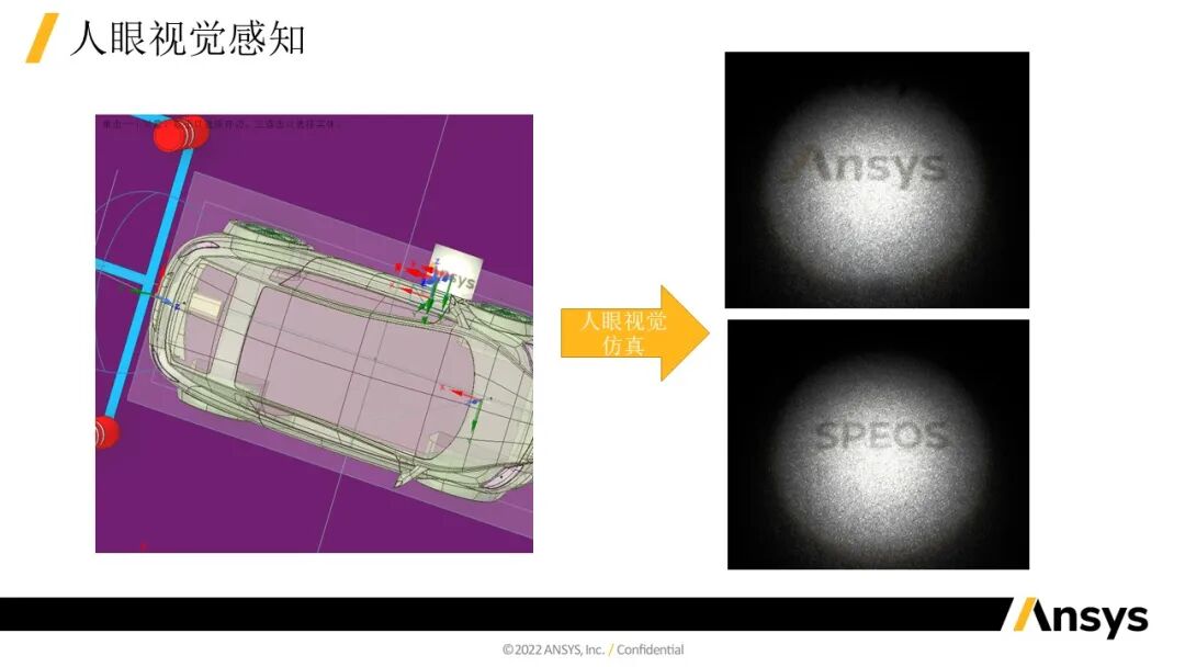 Ansys Zemax / Speos | 關(guān)于汽車投影燈解決方案的圖10