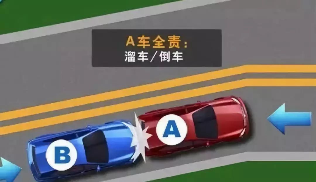 追尾還能前車負責？看完後明白了！ 汽車 第7張