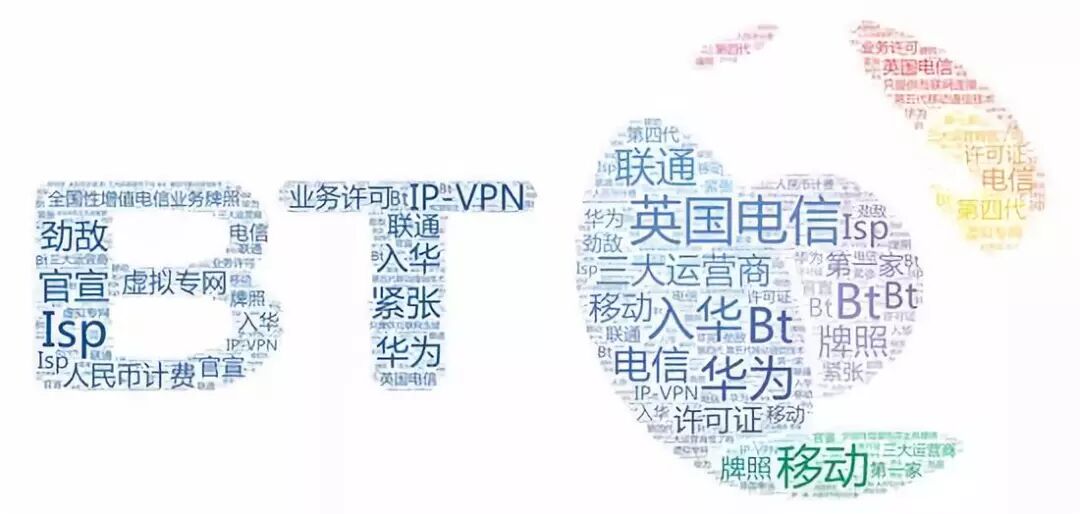 vpn isp 业务_vpn业务_ipsec vpn和ssl vpn的区别