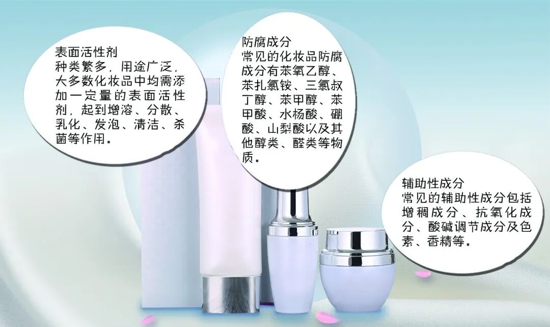 化妆品成分中的奥秘 广东省化妆品质量管理协会 微信公众号文章阅读 Wemp