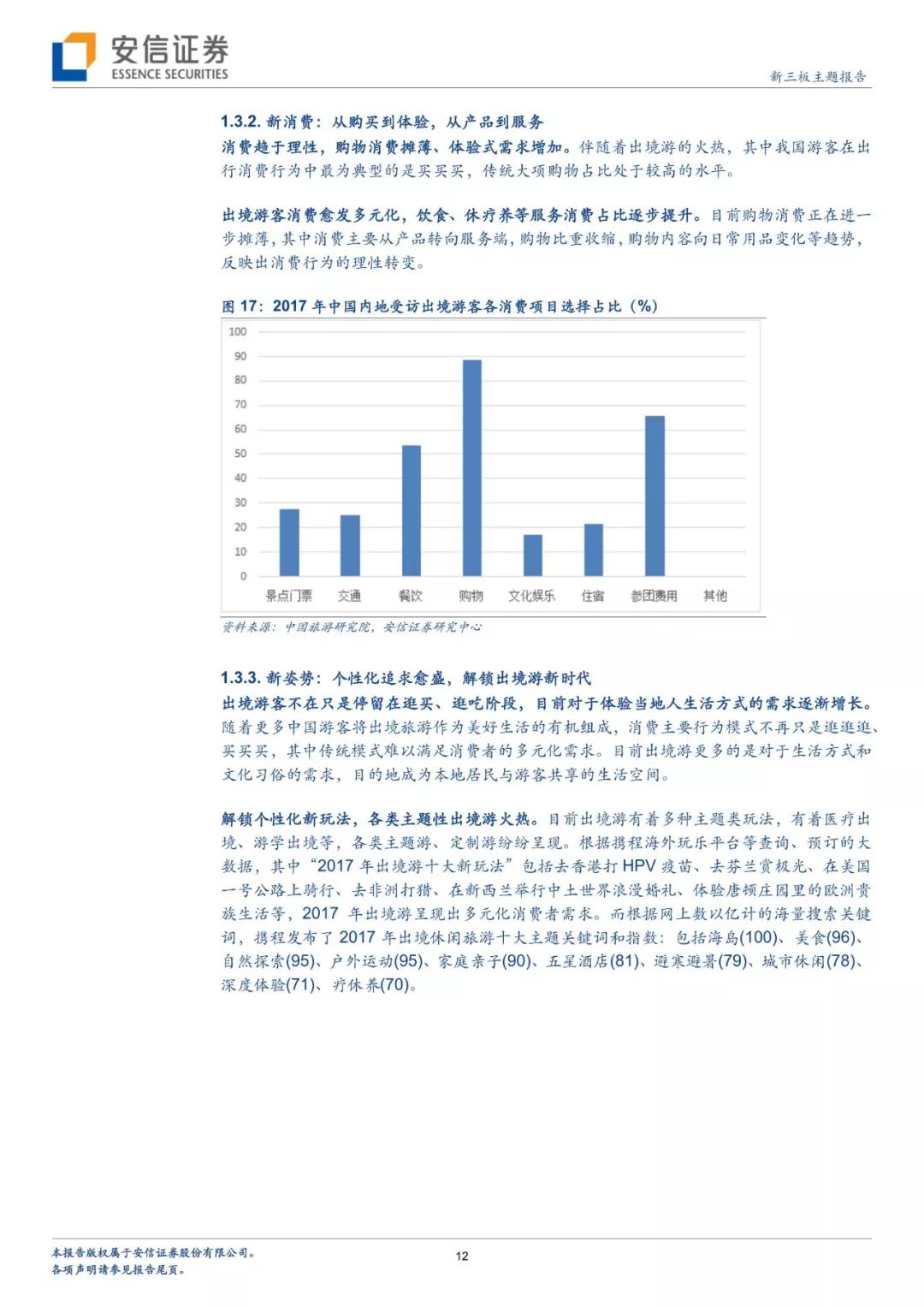 暑假出境去哪裡？分析師幫你解鎖多種玩法 旅行 第9張