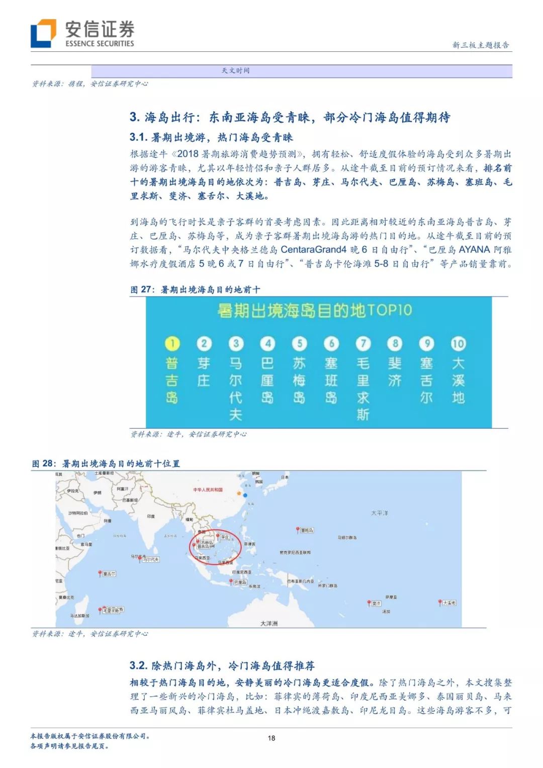 暑假出境去哪裡？分析師幫你解鎖多種玩法 旅行 第15張