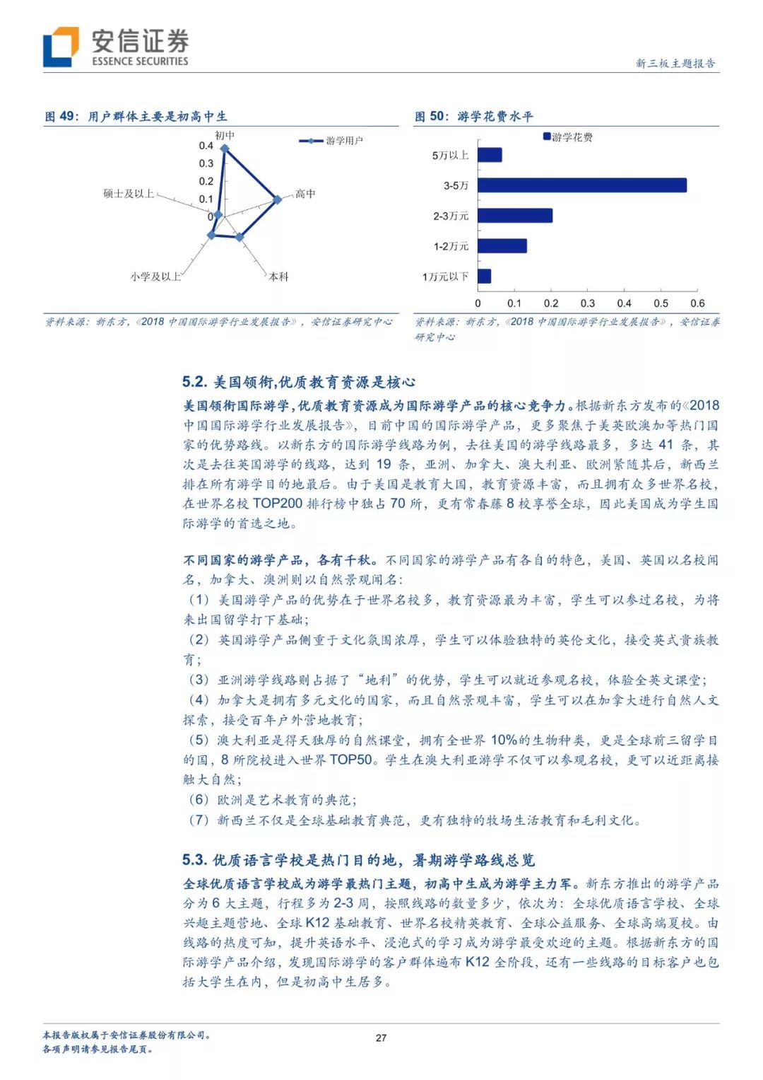 暑假出境去哪裡？分析師幫你解鎖多種玩法 旅行 第24張