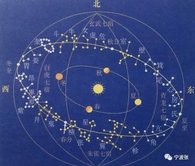 方母朱老孺人五十壽序