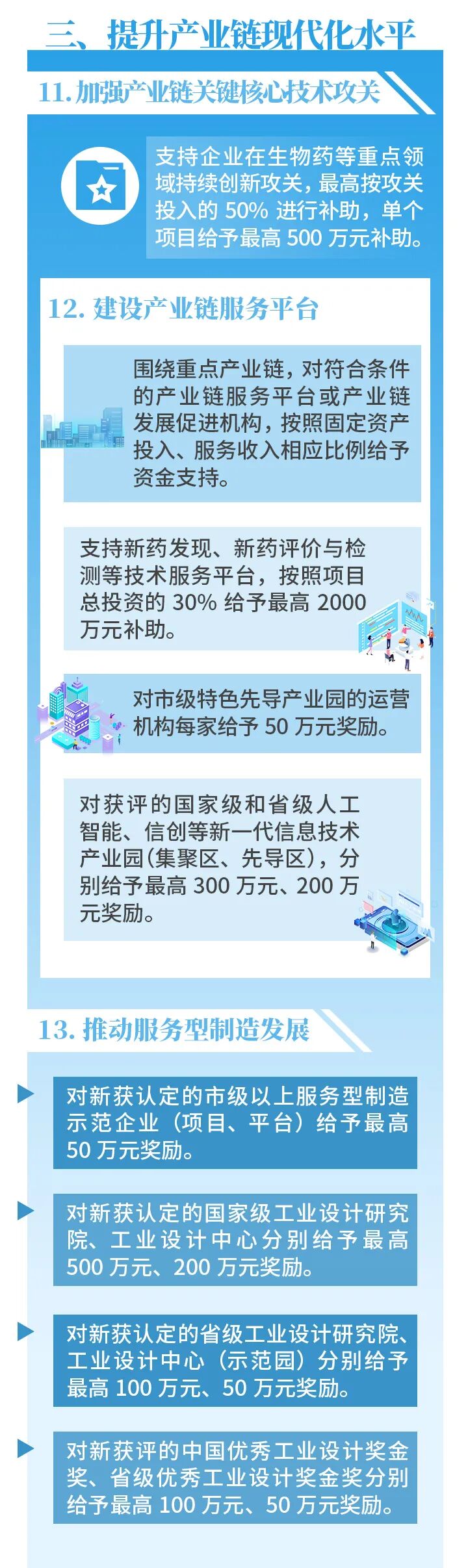 苏州制造业的福音来了，智能制造扶持专项解读!