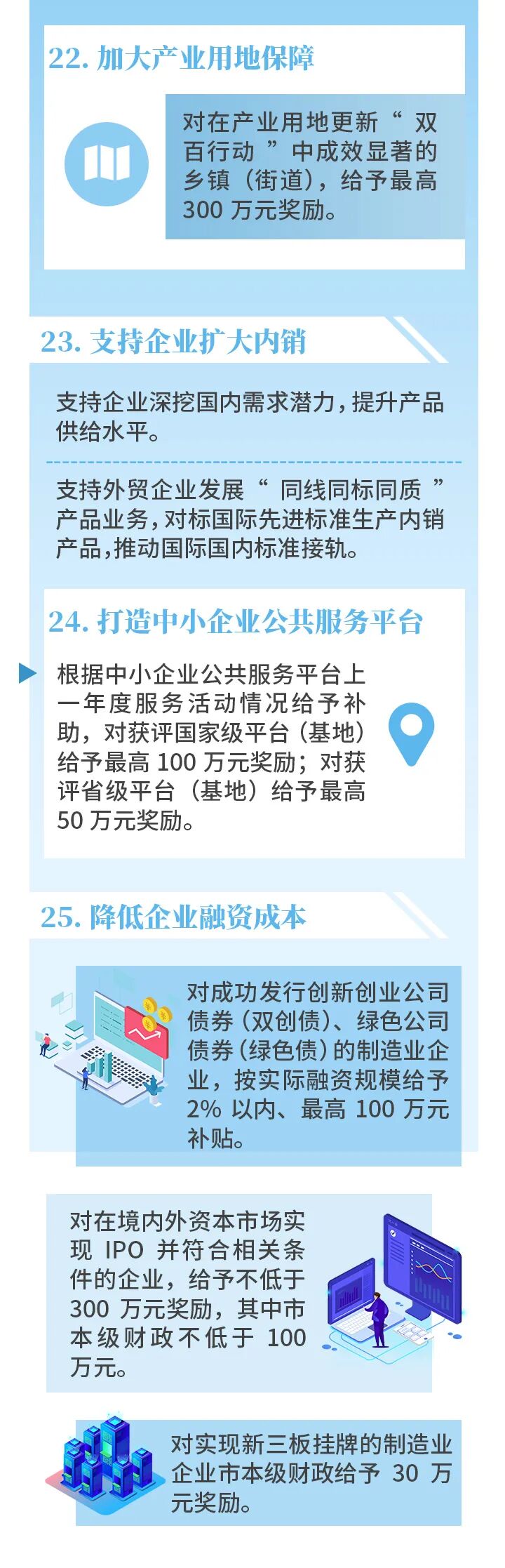 苏州制造业的福音来了，智能制造扶持专项解读!