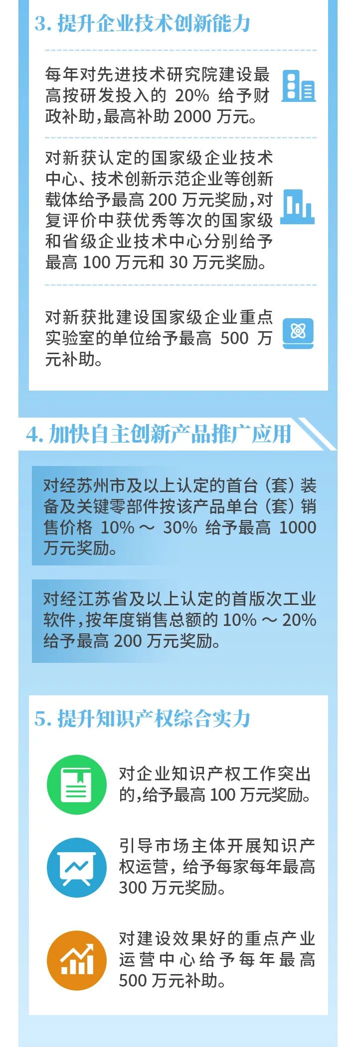 苏州制造业的福音来了，智能制造扶持专项解读!