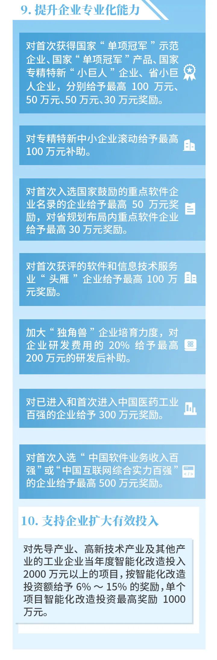 苏州制造业的福音来了，智能制造扶持专项解读!