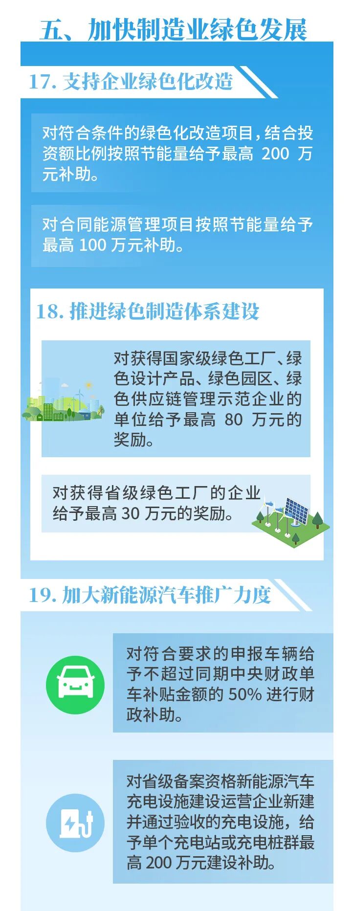 苏州制造业的福音来了，智能制造扶持专项解读!