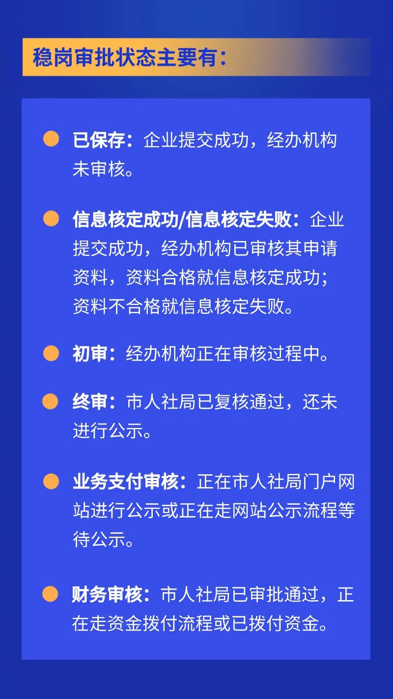 西安市2020年度失业保险稳岗返还申请指南 西安市2020年度失业保险稳岗返还申请指南