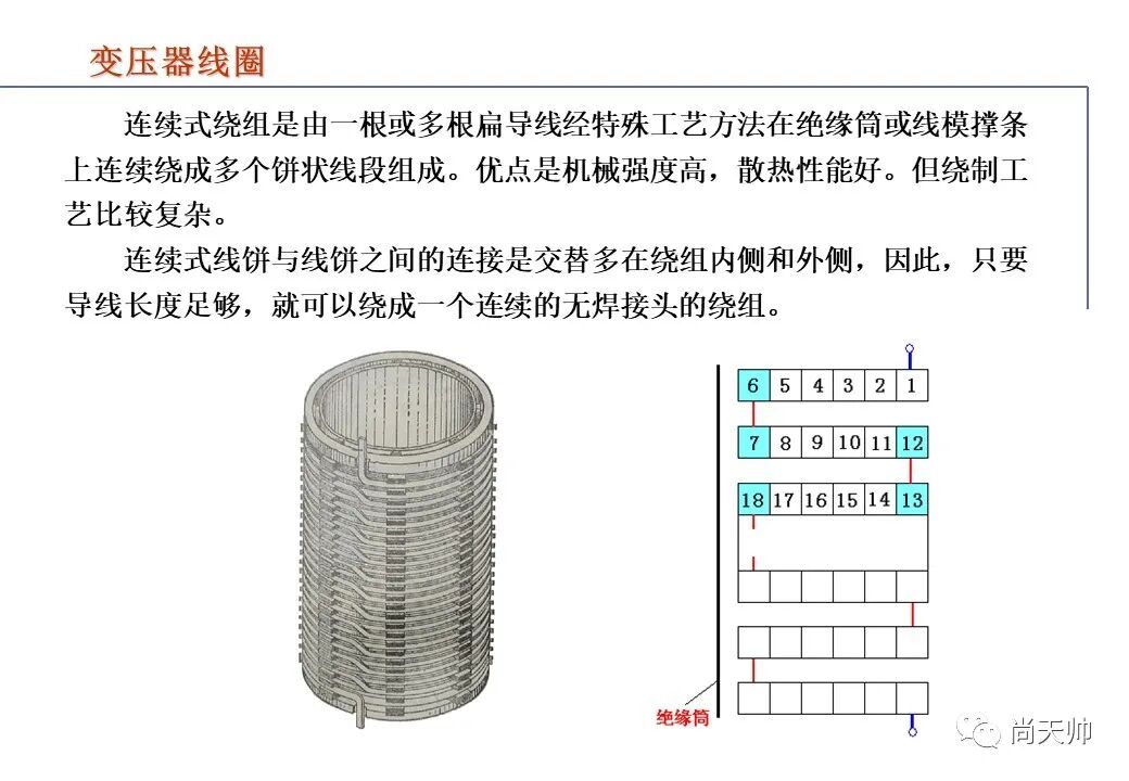110kv油浸电力变压器基础知识介绍的图33