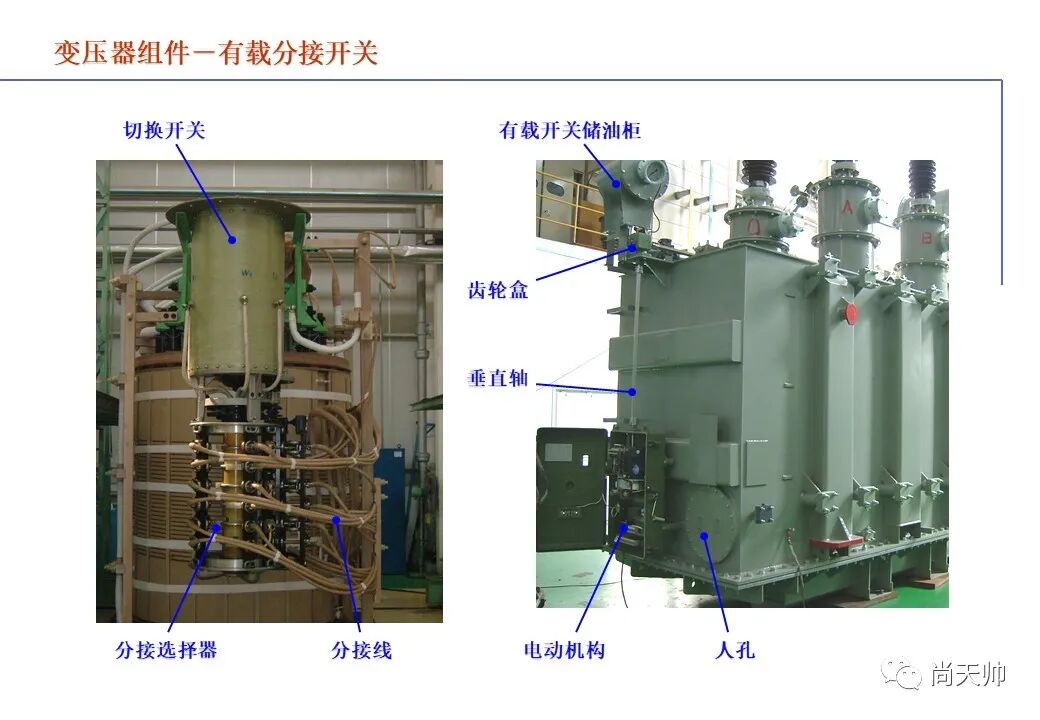 110kv油浸电力变压器基础知识介绍的图82