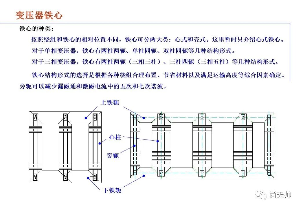 110kv油浸电力变压器基础知识介绍的图10