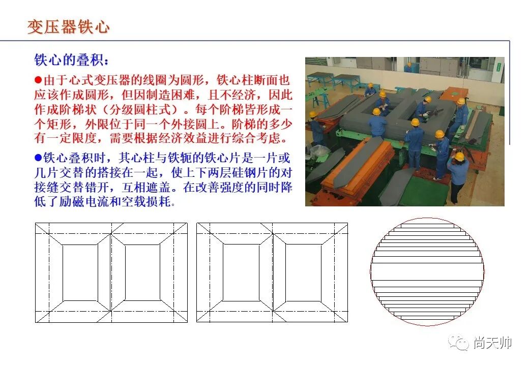 110kv油浸电力变压器基础知识介绍的图15