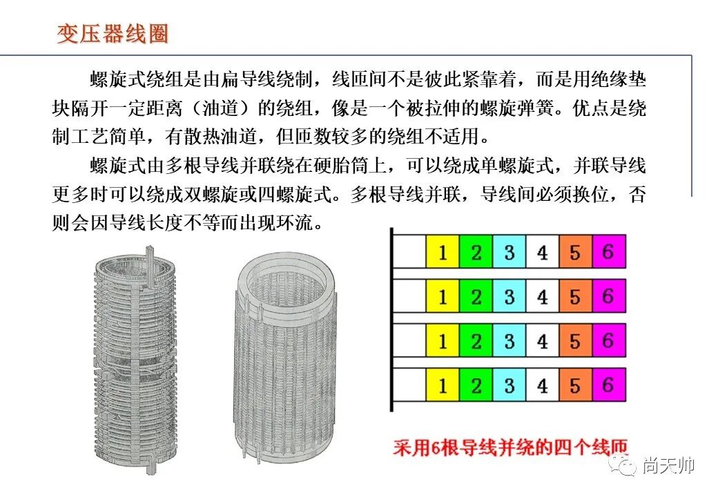 110kv油浸电力变压器基础知识介绍的图32